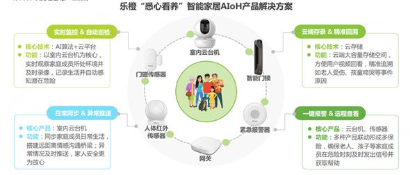 家庭服务的温度 让生活更美好